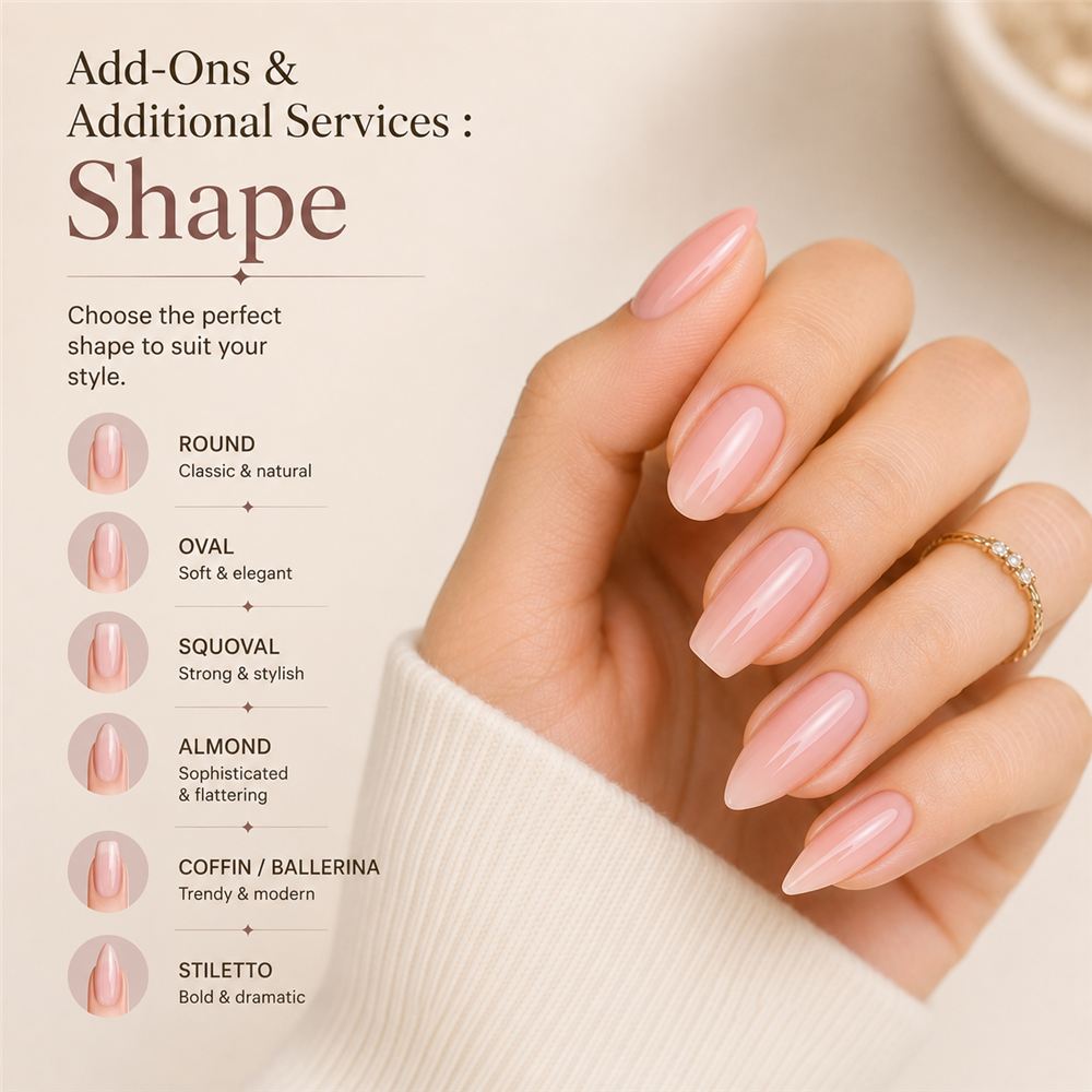 Shape